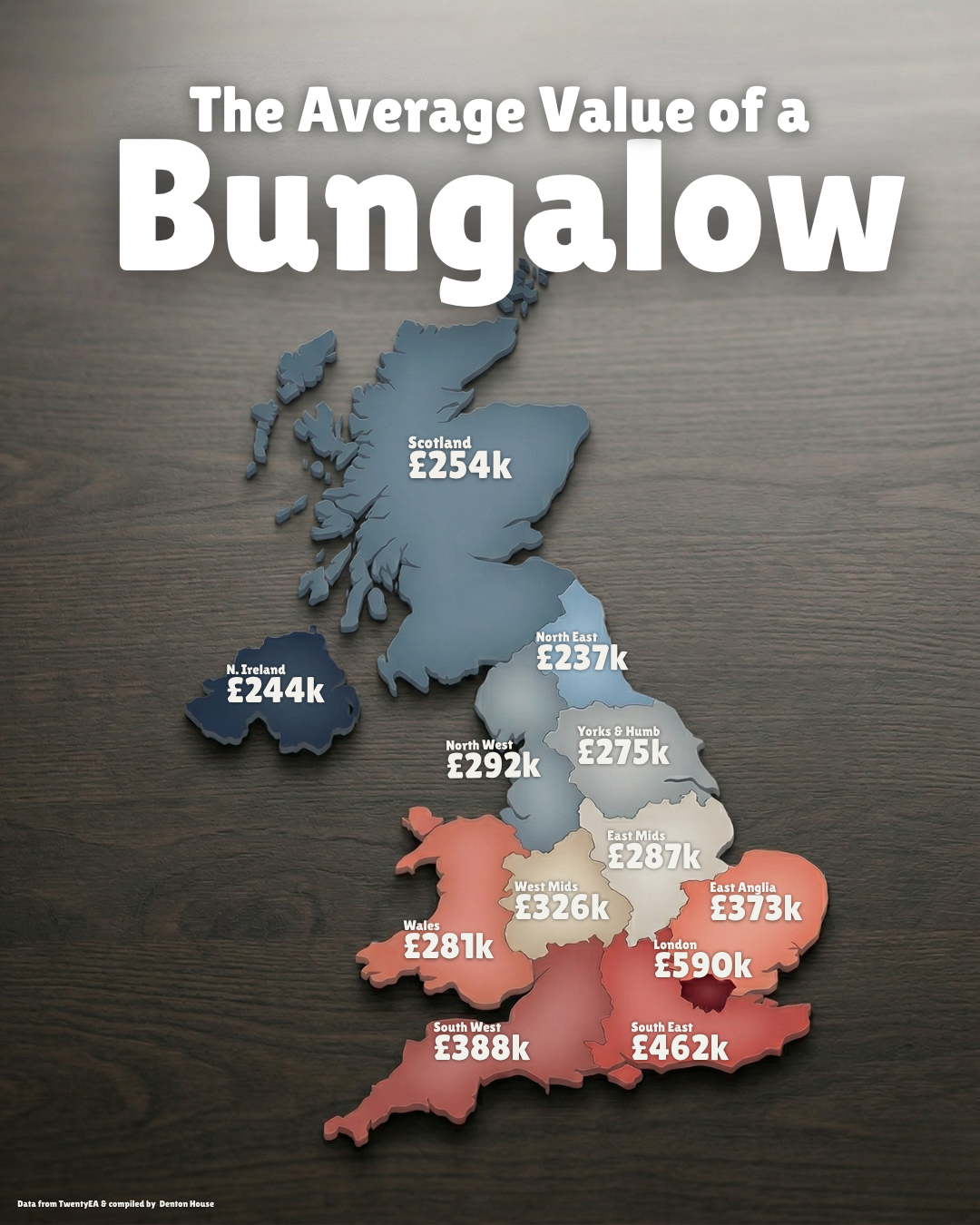 Copy of BUNGALOWS last 12 months March 2026