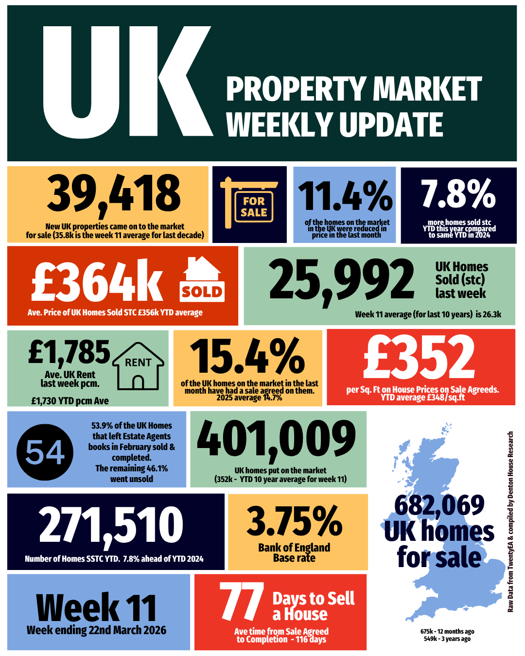 Copy of Instagram MASTER UK Infographic Chris Watkin